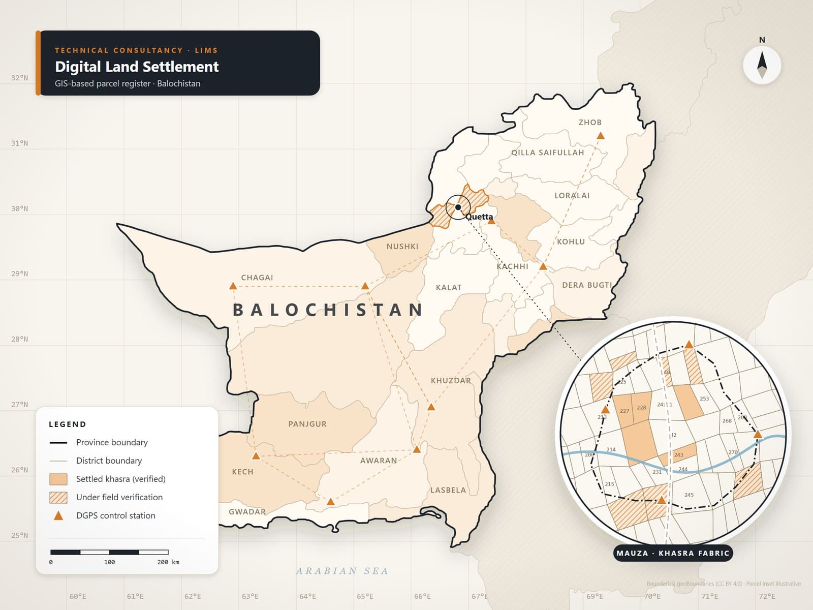 GIS Based Digital Land Settlement Project – Balochistan